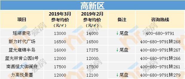 羊尖最新招聘信息汇总与就业市场分析