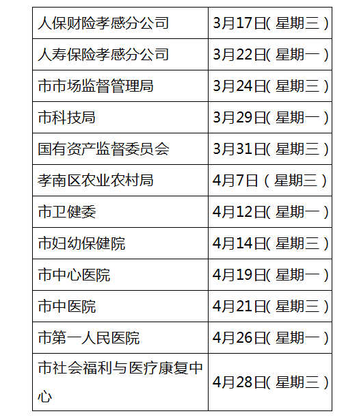 孝感市领导排名更新解读，全面分析特性、体验与目标用户分析