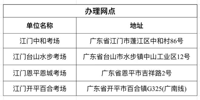 最新交通考核分析，要点一、二、三深入探讨