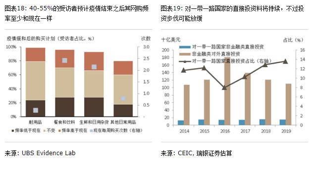 全球新冠疫情最新数据解析与态势观察，应对策略的最新观察报告