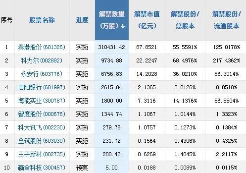 关于领导退居二线年龄的最新规定解读，重磅更新与解析