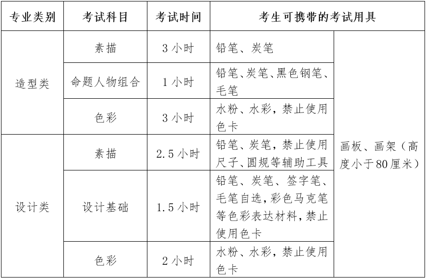 长沙中高风险地区名单更新，探秘之旅中的风险赛跑