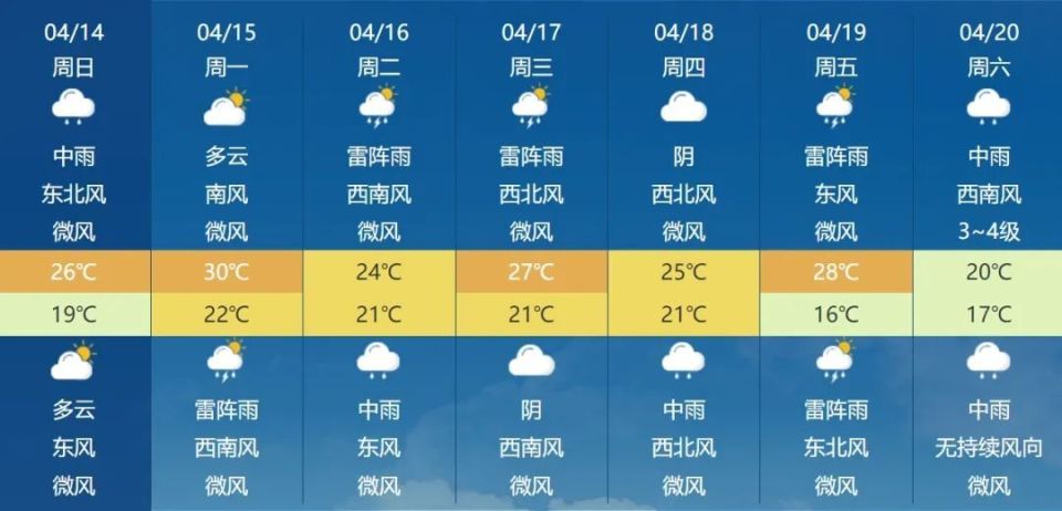 央视气象预报全新升级，智能预报系统引领气象科技新纪元