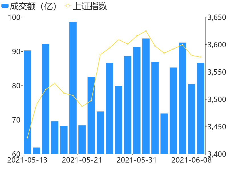 2024年11月1日 第13页