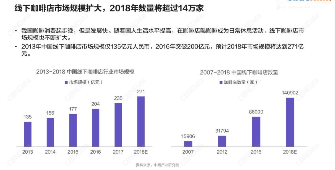 11月2日咖啡期货市场最新报价与深度洞察，走势分析与市场观察