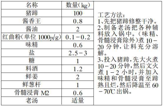 揭秘最新鸭料配方深度解析，特性、用户体验与目标用户群体介绍