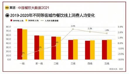 全球视角下的肺炎病例最新数据深度解读与观点碰撞（11月3日报告）