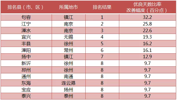 多维视角下的长江防洪最新消息与个人立场