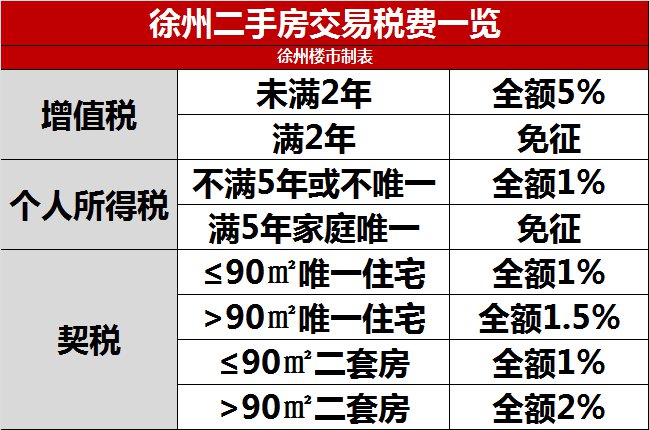 揭秘临电新规范，解读最新标准与实施细节（11月6日实施）