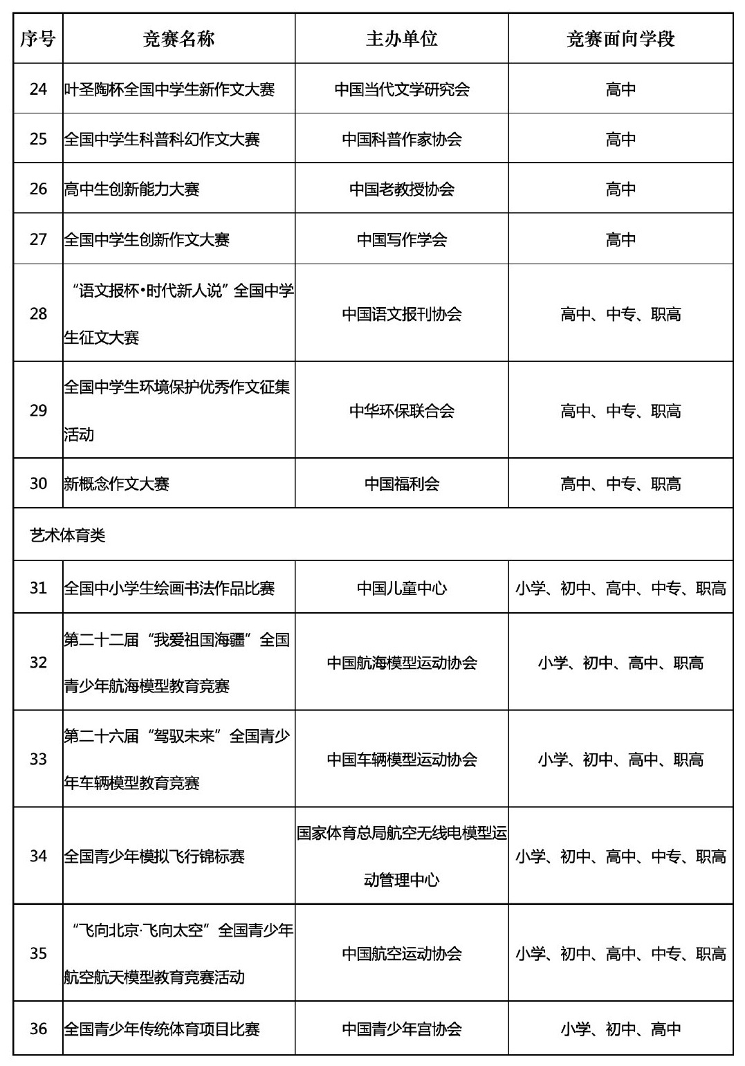 十一月七日新学年开课表揭晓，重塑教育格局的里程碑时刻