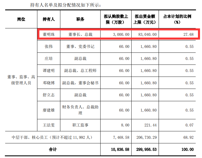 11月8日发发奇折扣狂欢日，揭秘与品牌的不解之缘