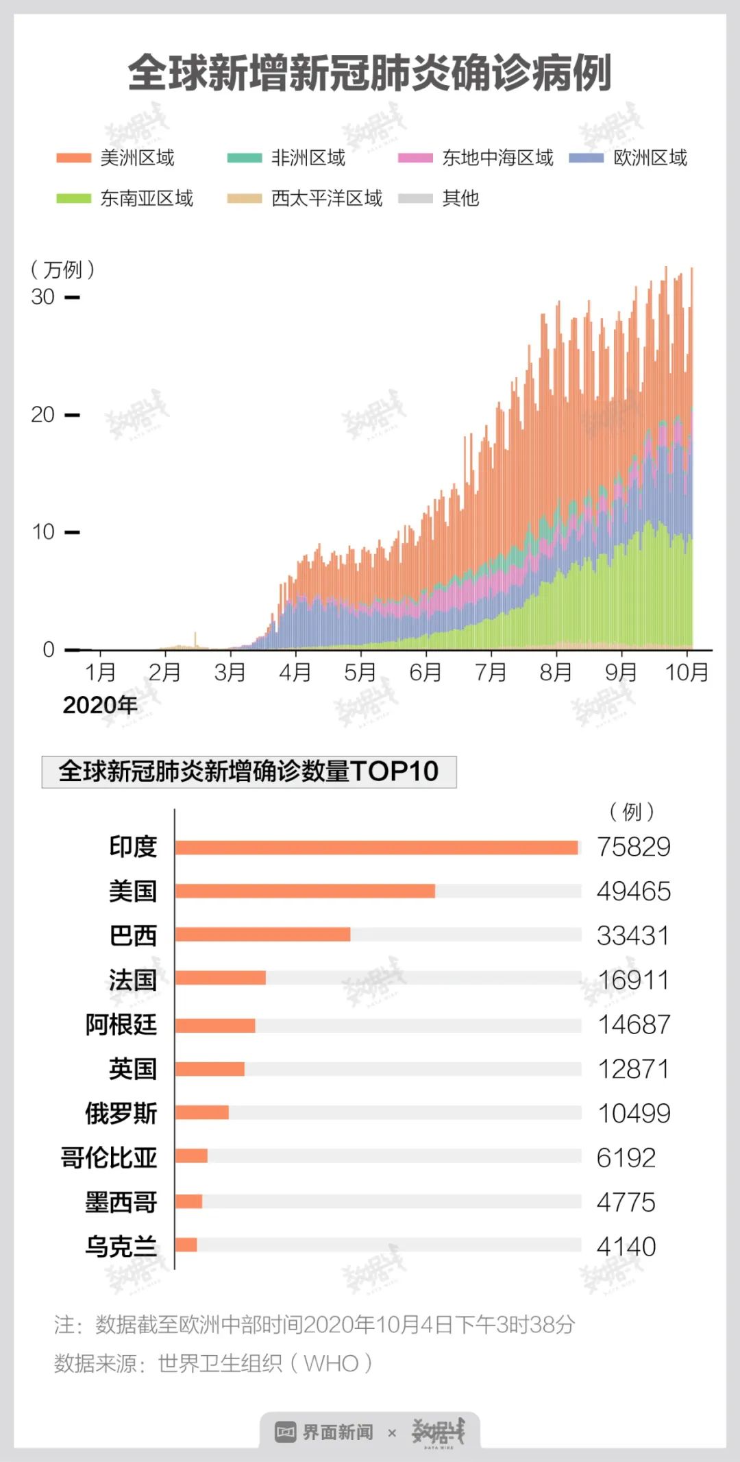 全球抗疫新篇章，最新疫情数据报告与动态分析（11月8日更新）