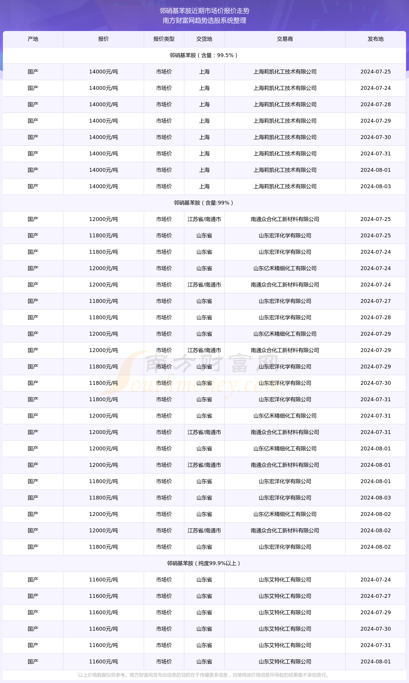 2024年11月8日 第13页