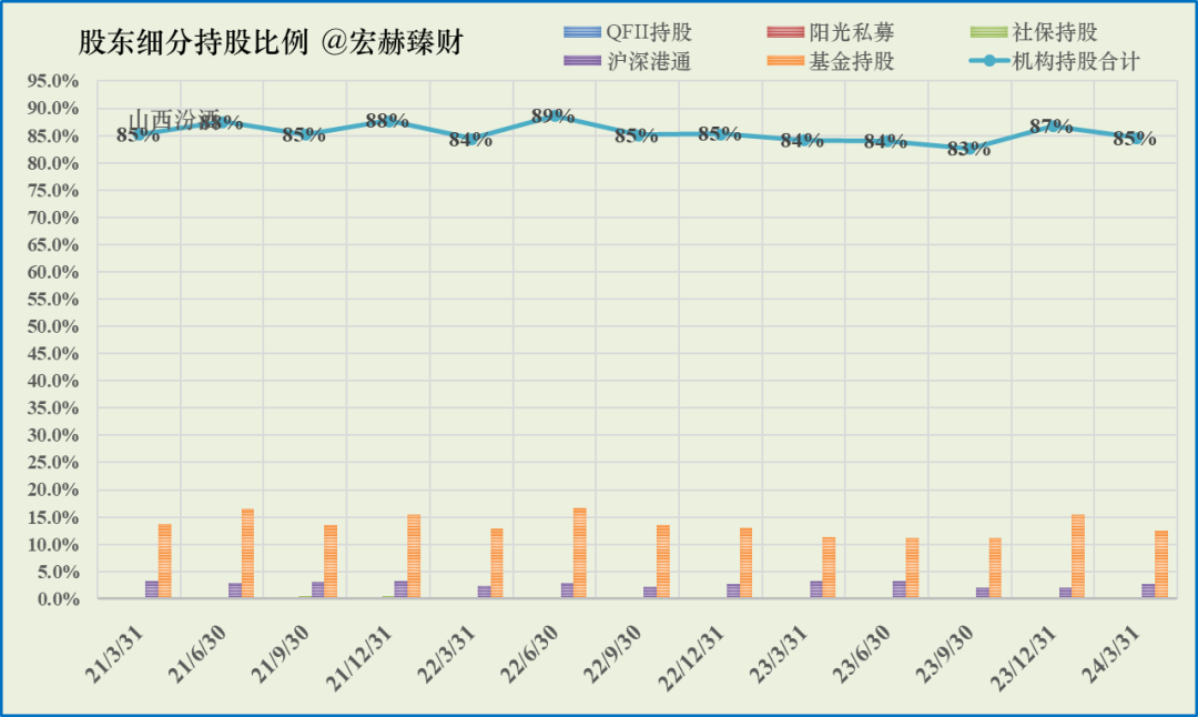 深度解析，法国最新股票全面评测（11月8日）