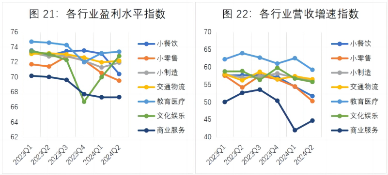 未来钓鱼钩发展趋势探讨，2024年最新观点论述