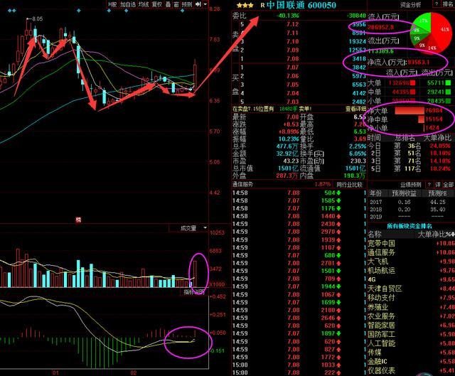 ST大控最新消息，前沿科技产品重磅发布，体验未来生活的魅力