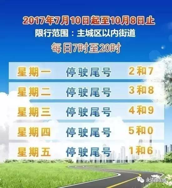 北京限行通知最新，因你更温暖的限行日