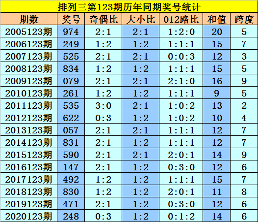 历史上的11月10日，奇先生妙小姐的最新故事与事件回顾