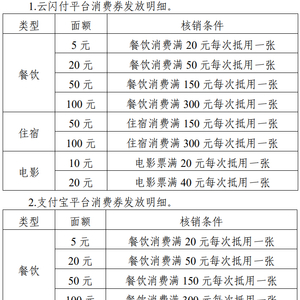 历史上的11月10日，新乡县副县长最新名单揭晓日