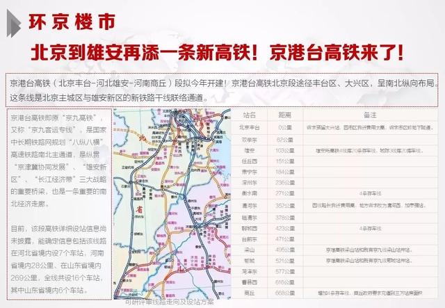 往年11月12日廊坊楼盘动态概览，最新在售楼盘更新聚焦