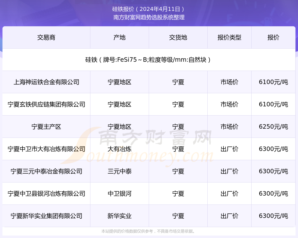 2024年11月12日一号红人最新章节评测与介绍