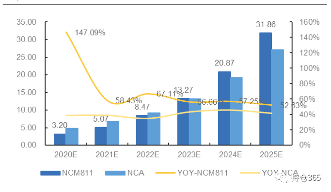 揭秘未来流行趋势，深度解读2024年色调丝最新动态与趋势分析