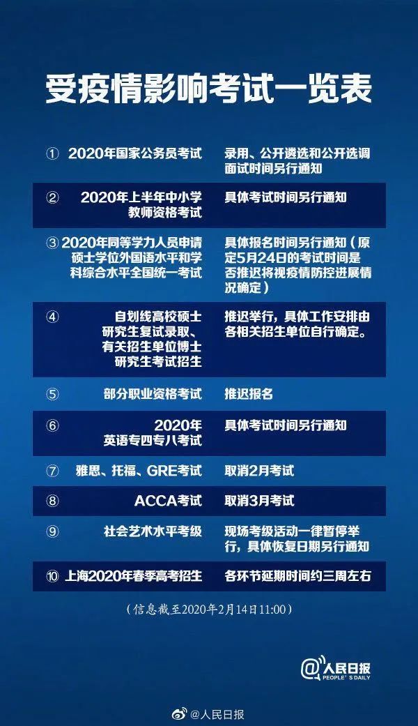 北京疫情下的温暖时光与友情纽带，最新通报与日常观察（11月12日）