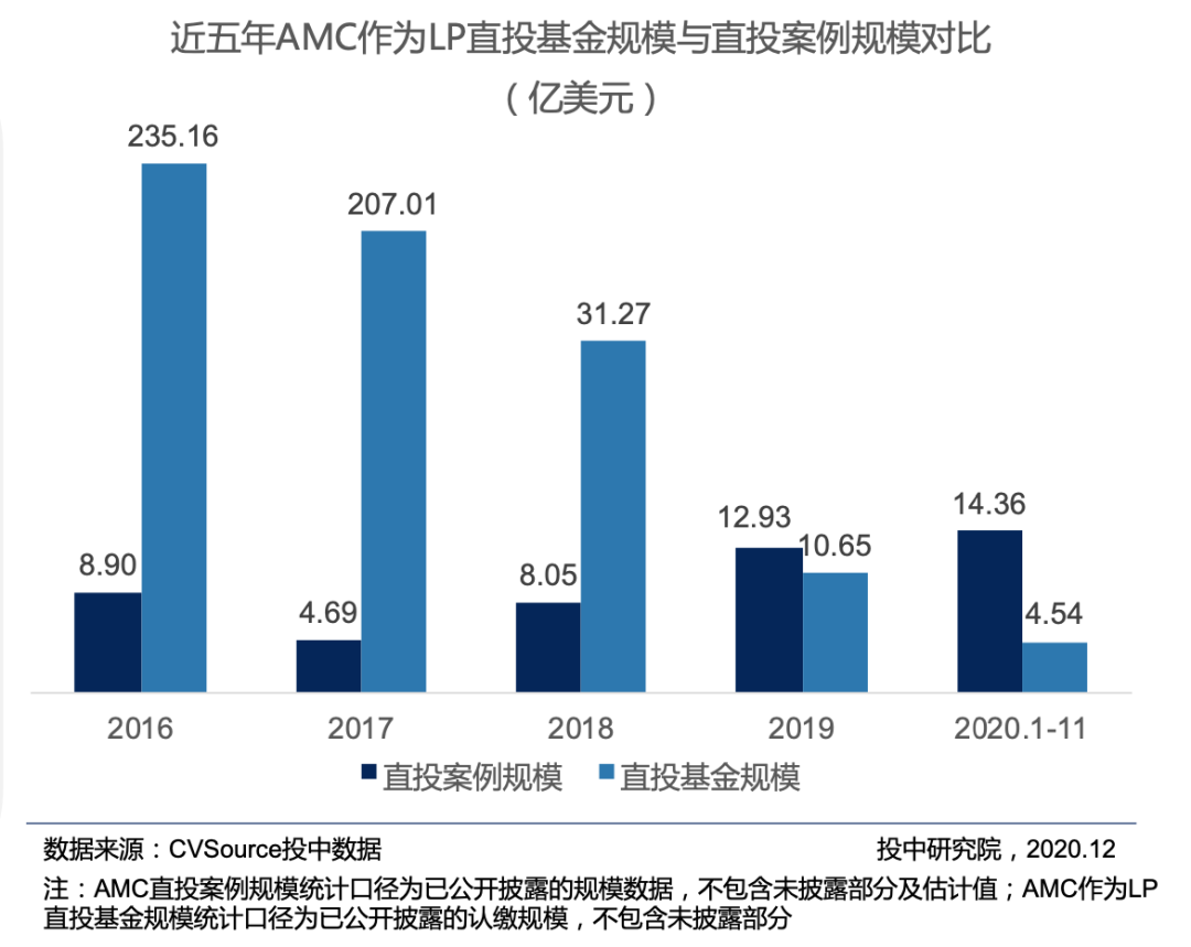 2024年11月13日 第14页