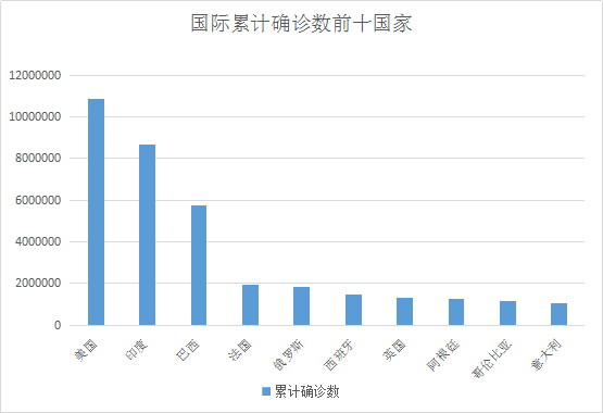 历年11月13日新型肺炎症状最新疫情详解与全面评测介绍