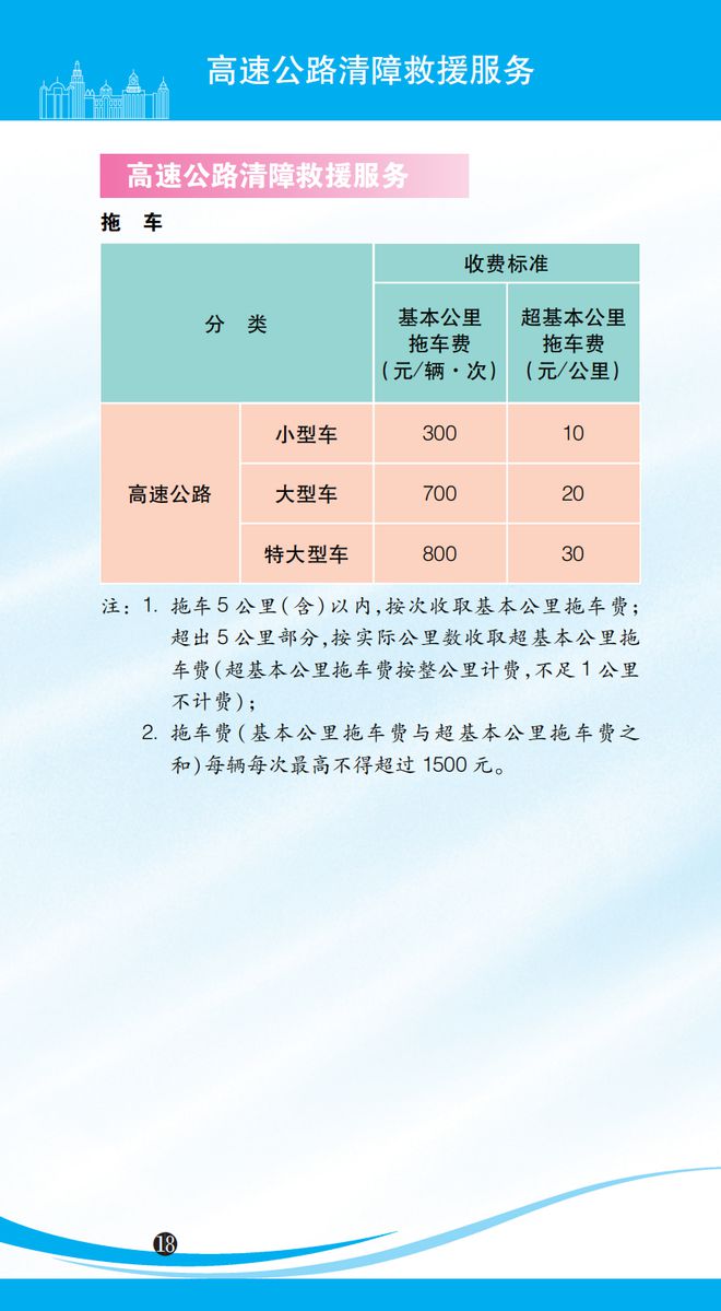 2024年东莞土地拍卖最新消息及全程指南