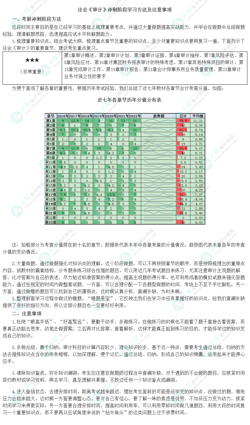 从零起步到掌握技巧，11月奏音华最新技能学习指南与全面教程