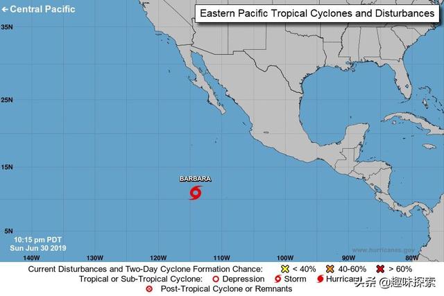 芭芭拉台风路径变迁，力量与自信的培养之路