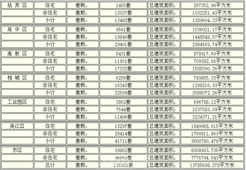 历史上的11月14日佛山58招聘网最新招聘信息概览