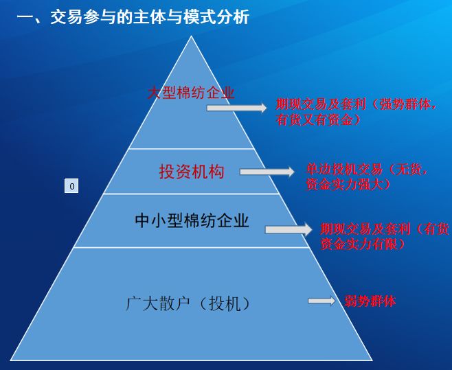 往年11月14日最新广告媒体深度洞察，观点之争与趋势展望