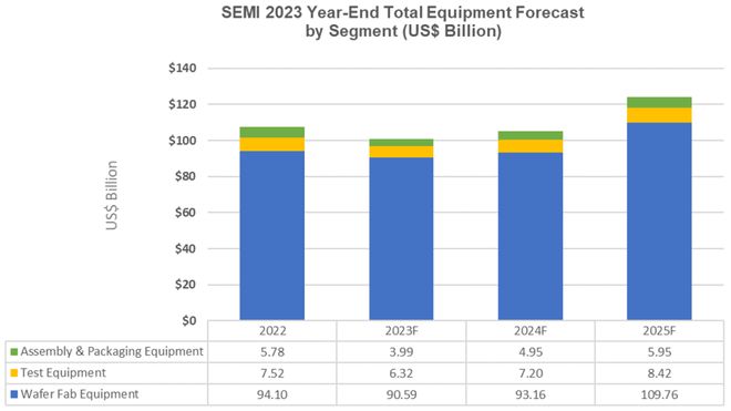 2024年吴茱萸最新价格表发布，智能预测系统引领市场，科技革新助力便捷生活