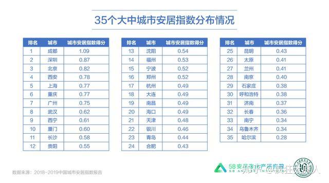 中国城市湿度排行榜变迁与影响，历年11月14日湿度排名回顾