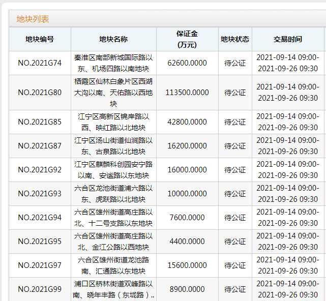 掌握最新限价交易策略，11月14日操作指南及限价交易策略详解