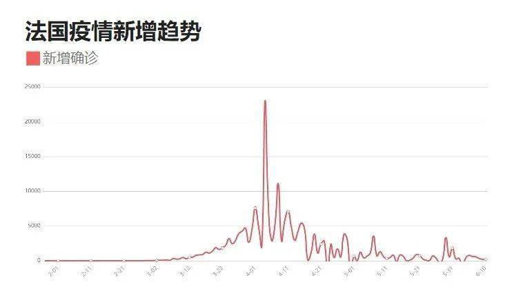 普宁疫情最新动态解析，数据特点与启示（11月14日更新）