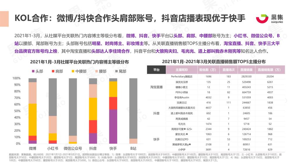 历史上的11月15日芭蕉雨新品评测报告揭秘，最新产品一览表