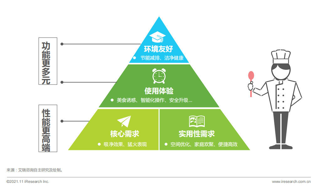 深度解析，往年11月15日手机行业最新动态与个人观点洞察