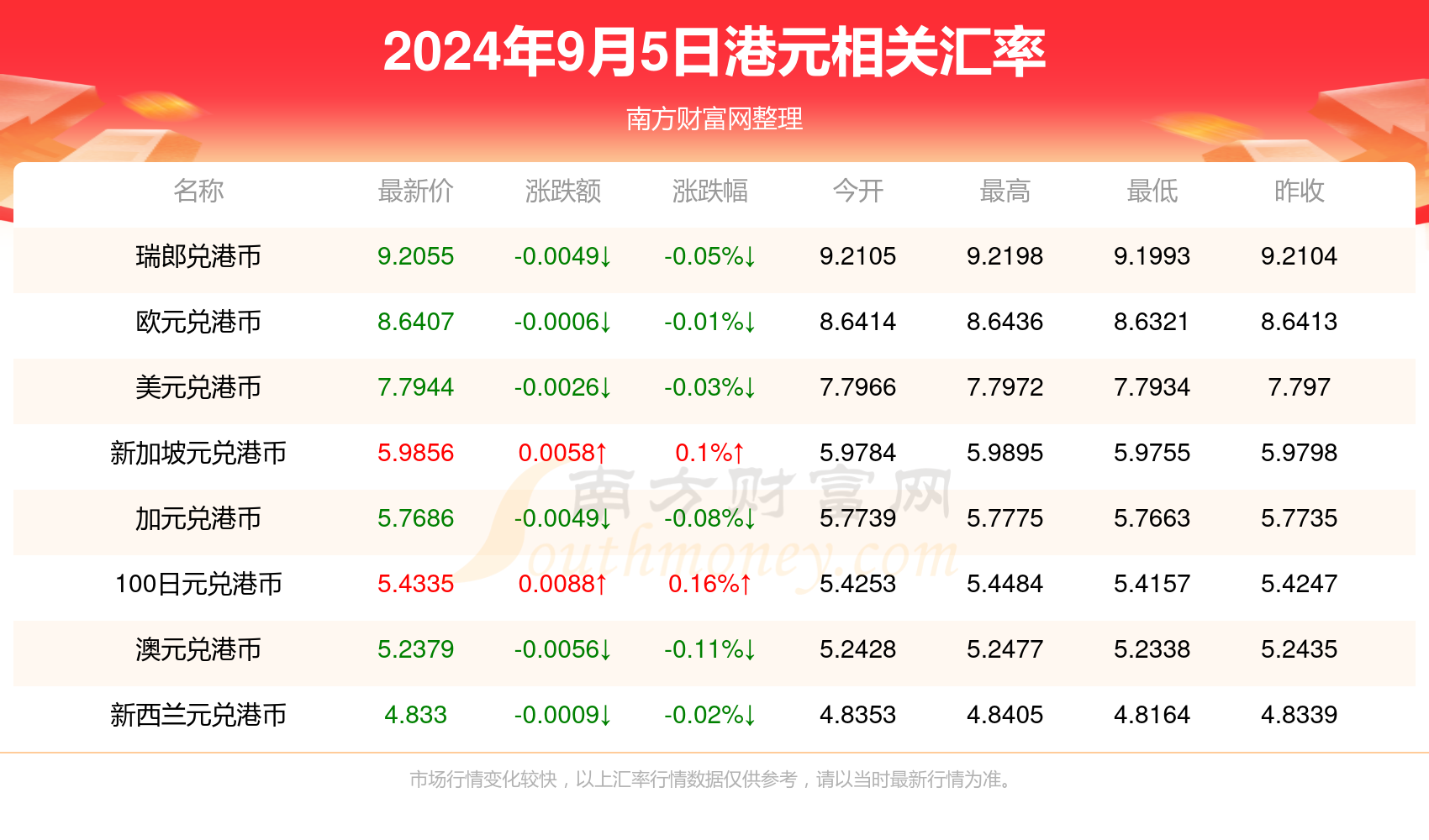 2024年11月13日最新歌曲下载，音乐世界的焕新之旅