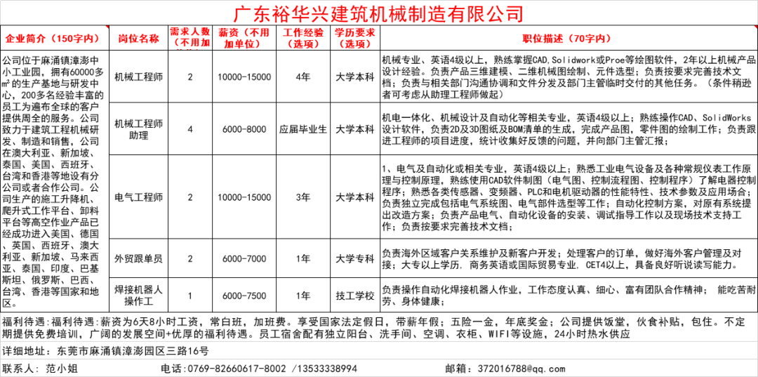 11月鞋厂最新招工信息汇总，优质岗位挑战，等你来加入！