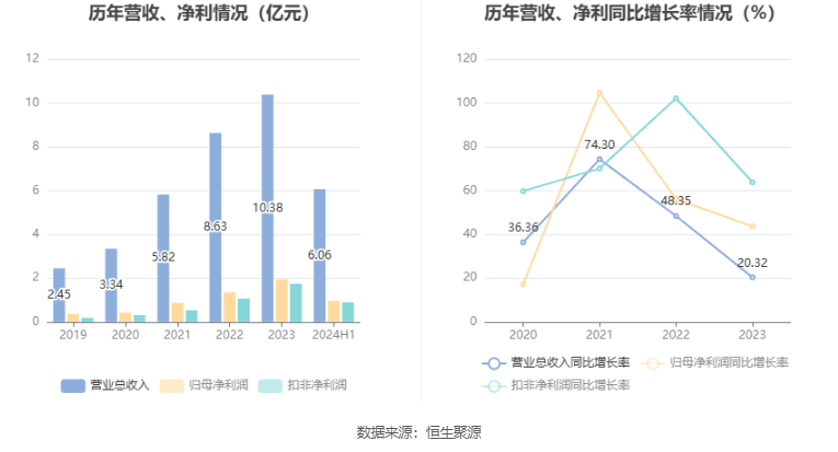 晋州新闻深度评测，最新消息一览（2024年11月16日）