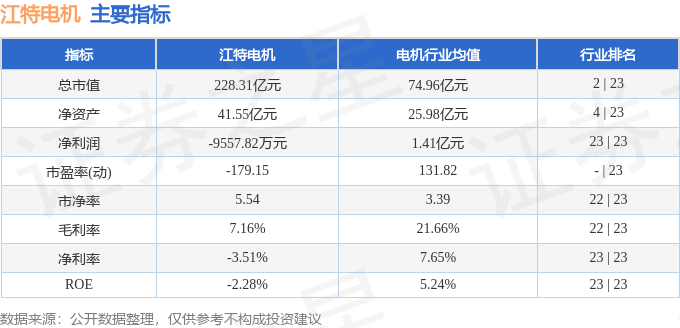 深度解析，江特电机股票最新动态与市场趋势及行业前景展望（11月16日）