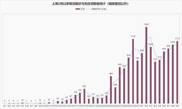 丹麦最新疫情观察，深度分析与思考（2024年11月16日）