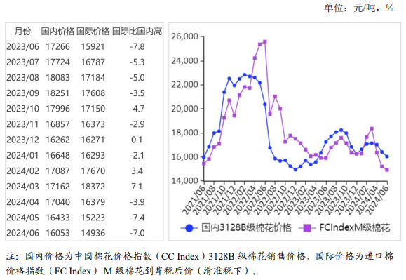 2024年11月16日玉米价格最新行情及市场走势分析与预测