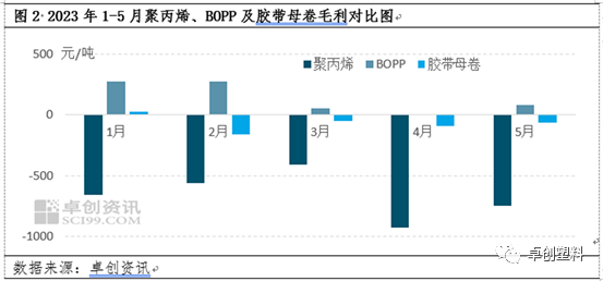 新2024奥门兔费资料332期,实际调研解析_绝版WIT11.47