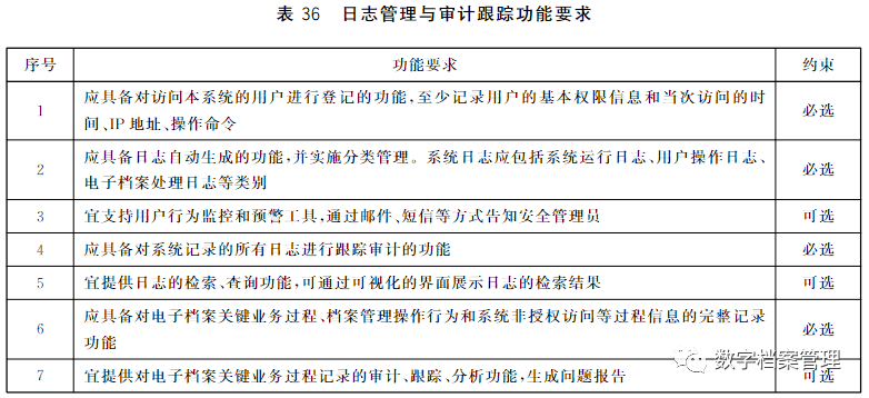 2024全年资料免费大全功能331期,快速问题解答_儿童版LCA11.18