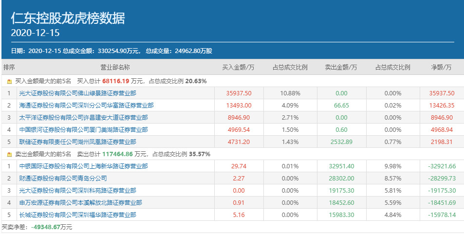 历史上的板丛水库，探寻最新动态与深远影响，11月25日最新动态回顾