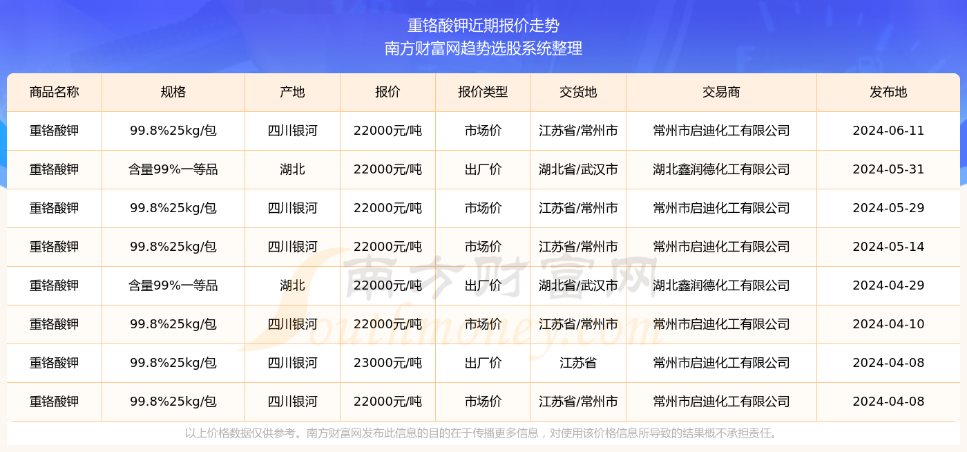 聚焦常州人才市场，最新招聘信息深度解析（2024年11月25日）